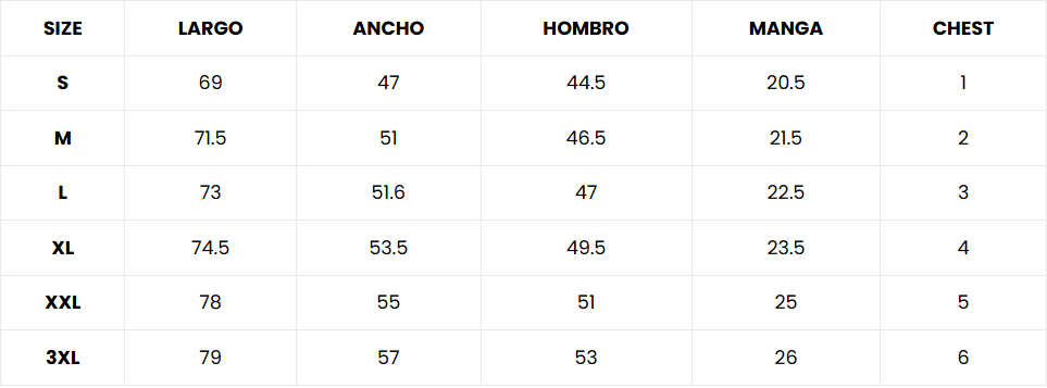 Guía de tallas Camiseta 866510 Estampada Gris Azul Para Hombre
